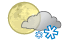 Meest bewolkt met hagel en regen
